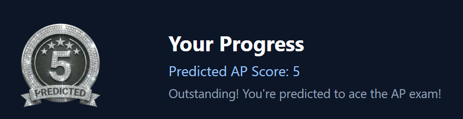 AdaptiveMath predicted AP score badge showing a score of 5 with the message Outstanding! You're predicted to ace the AP exam!
